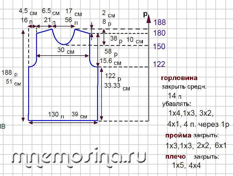 Мастер класс вязание мужского жилета Мастер класс вязание мужского жилета