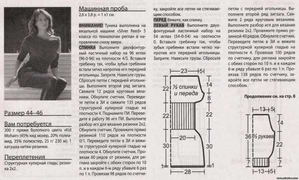Машинное вязание шапка с описанием Машинное вязание шапка с описанием