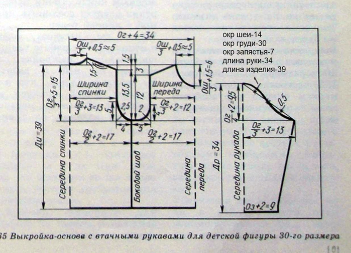 Выкройка на девочку рост 120 Выкройка на девочку рост 120