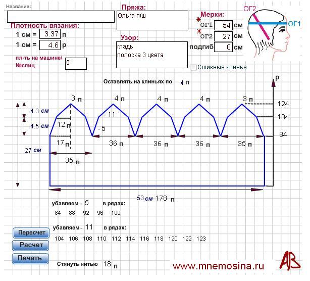 Выкройка шапки 5 клиньев по программе на сайте