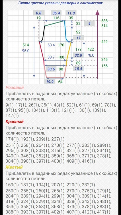  выкройка поделена на участки, выделенные разным цветом