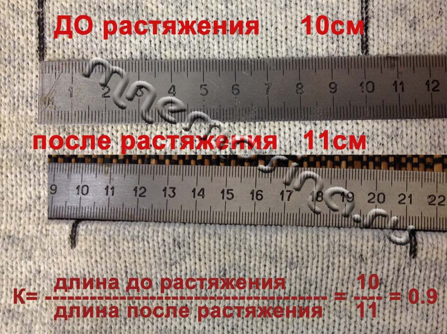 коэффициент растяжимости связанного образца коэффициент растяжимости связанного образца