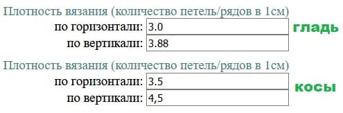 Мастер-класс вязания на машине. Приталенное вязаное платье с аранами