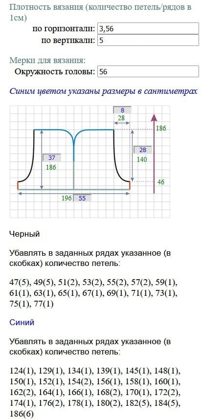 Расчет выкройки капора Расчет выкройки капора