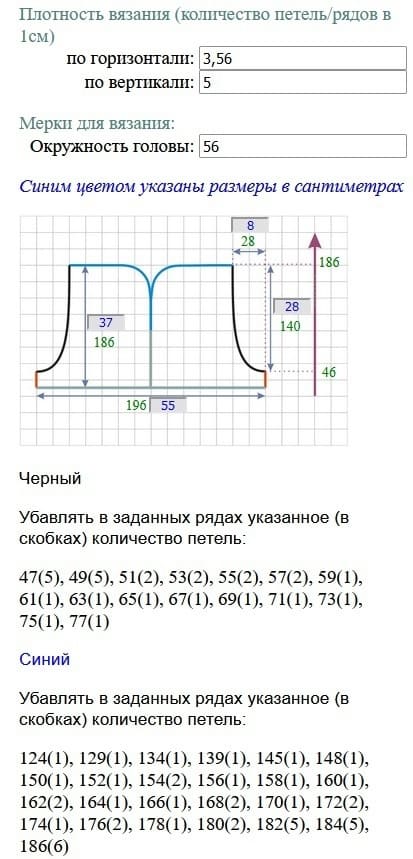 Расчет выкройки капора