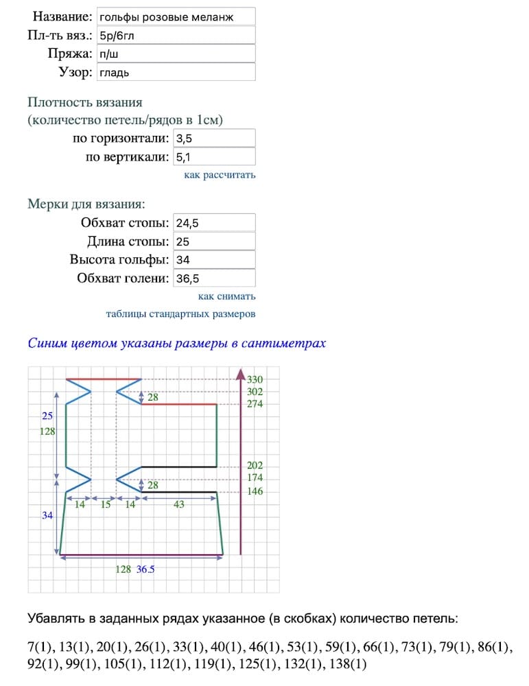 Выкройка и расчет гольфов на вязальной машине
