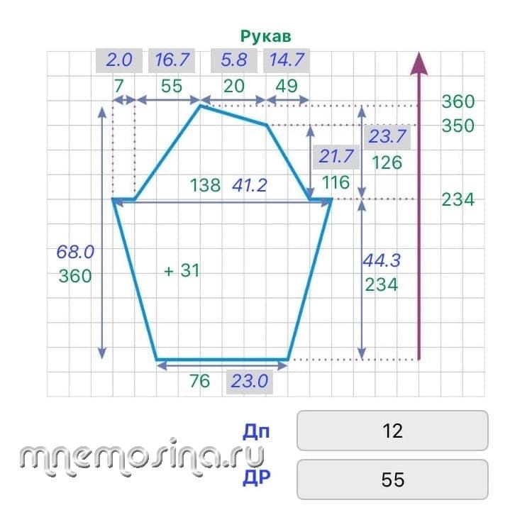 Модель 17. Женская выкройка. Прямой силуэт, реглан, короткий рукав.