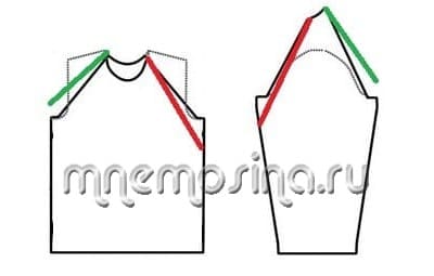 изменение длины рукава от проймы вниз при изменении реглана