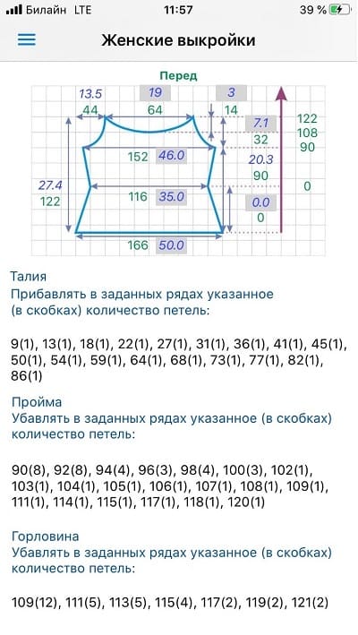 построение выкройки переда топа