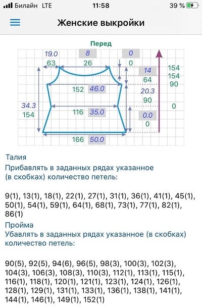 построение выкройки спинки топа