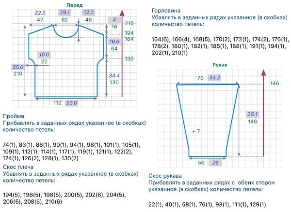 расчет пуловера по выкройке 20