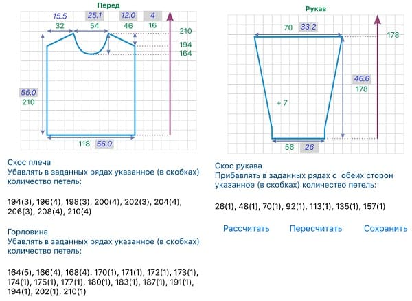расчет пуловера по выкройке 21