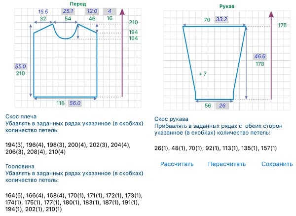 расчет пуловера по выкройке 21