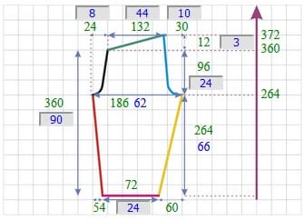 расчет по выкройке штанов