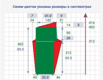 расчет пряжи для вязания штанов