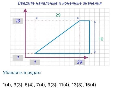 расчет скоса плеча по выкройке 25