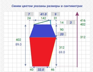 расход пряжи для вязания штанов