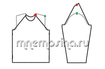 точки соединения втачного рукава и реглана со спинкой