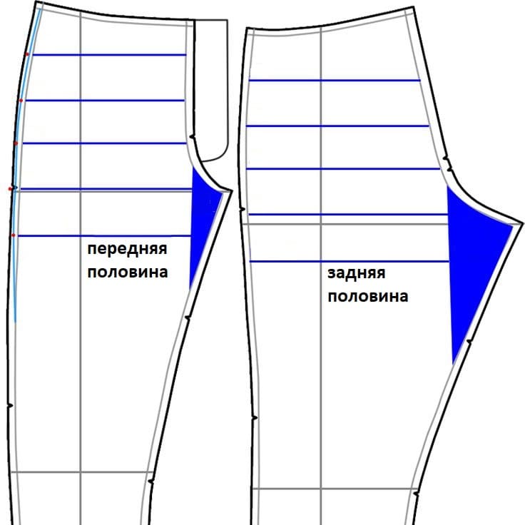 учет ластовицы в выкройке брюк