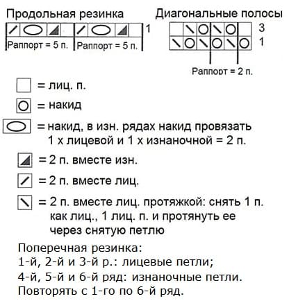 узоры для сетчатого топа