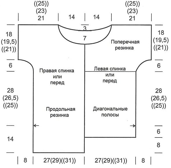 выкройка сетчатого топа