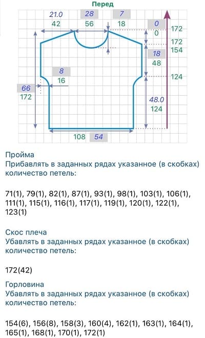 выкройка топа для диагональных полос