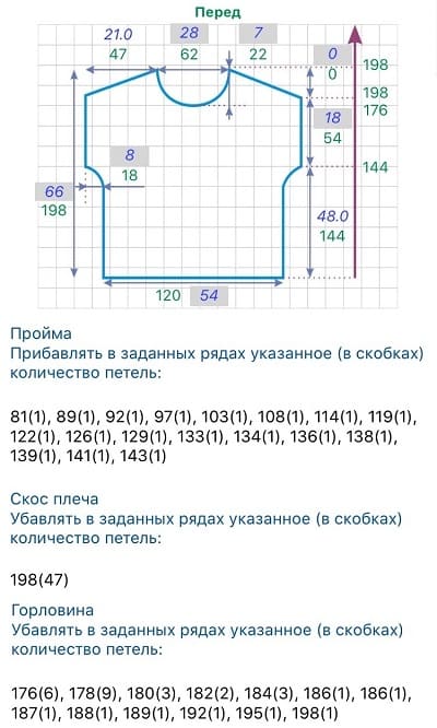 выкройка топа для поперечной резинки