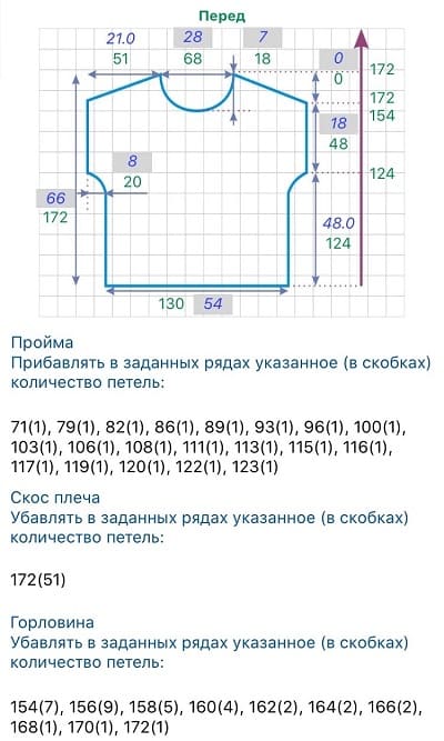 выкройка топа для продольной резинки