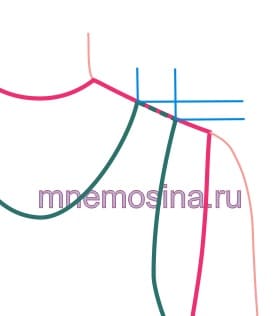 высота и ширина плеча на расчете майки или жилета