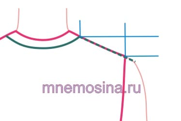 высота и ширина плеча при увеличении окружности шеи