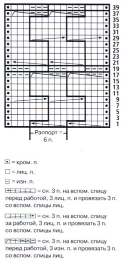 узор и схема для вязания