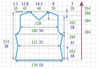 расчет спинки изделия приталенного силуэта с втачным рукавом V-горловиной