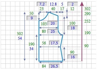 расчет полочек приталенного кардигана с u горловиной