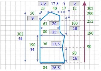 расчет полочек приталенного кардигана с v горловиной