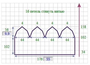 расчет шапки 4 клина расчет шапки 4 клина