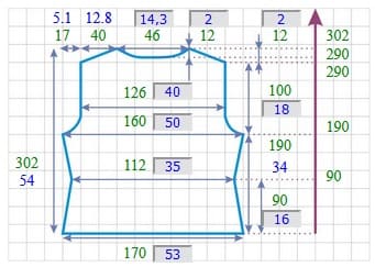 расчет спинки приталенного женского джемпера с настройкой выкройки