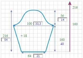выкройка втачного рукава