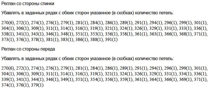 реглан на рукаве реглан на рукаве