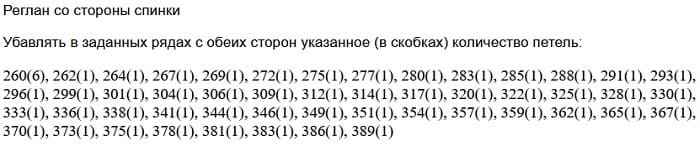 реглан на рукаве со стороны спинки реглан на рукаве со стороны спинки