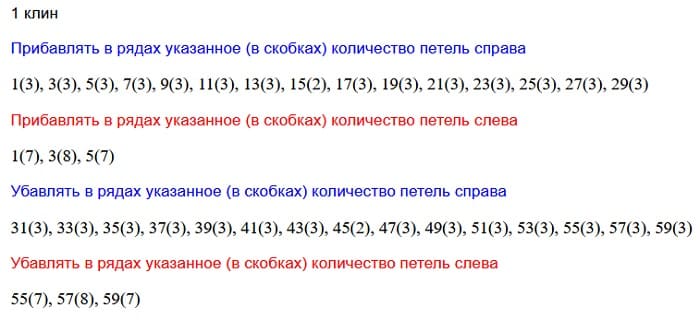 убавление и прибавление петель по клиньям берета убавление и прибавление петель по клиньям берета