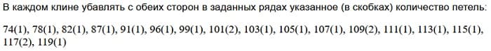 убавление петель клиньев вязаной шапки убавление петель клиньев вязаной шапки