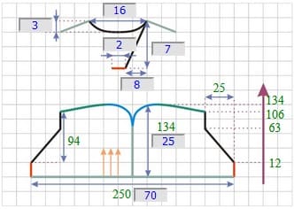 выкройка капюшона с V-горловиной