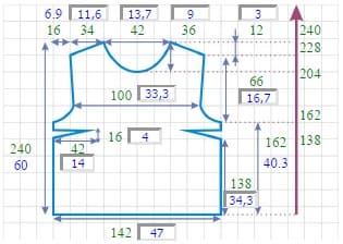 выкройка кофточки с вытачкой