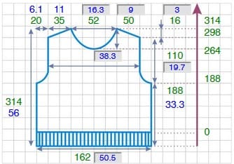 выкройка переда джемпера