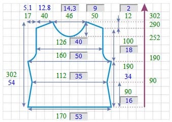 выкройка переда приталенного женского джемпера