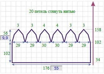 расчет шапки 6 клиньев