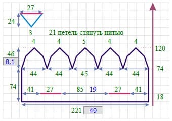 расчет шапки с ушками расчет шапки с ушками