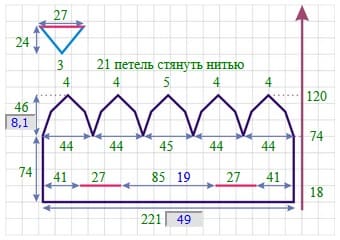 расчет шапки с ушками