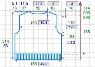 выкройка спинки джемпера