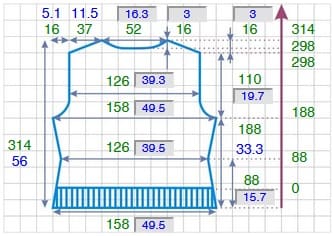 выкройка спинки приталенного джемпера